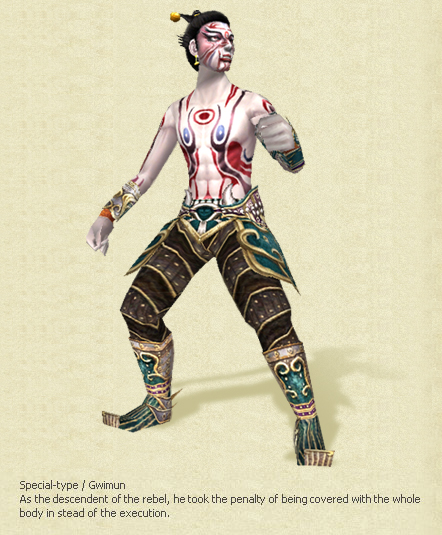 GongSun Liuyun character sheet