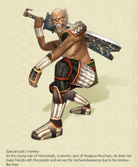 Pan XiaoLong character sheet