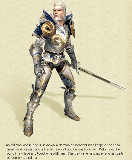 Melrin character sheet
