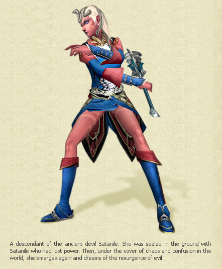 Medeia character sheet